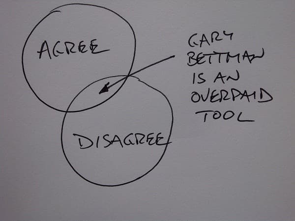 Agree to disagree