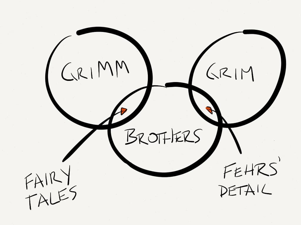 Brothers Grim