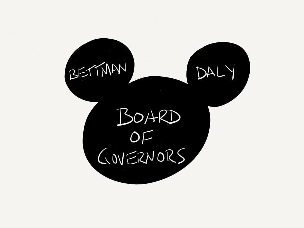 Mickey Mouse operation