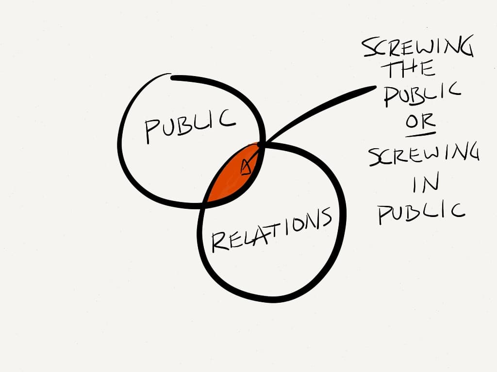 Screwing the public vs screwing in public