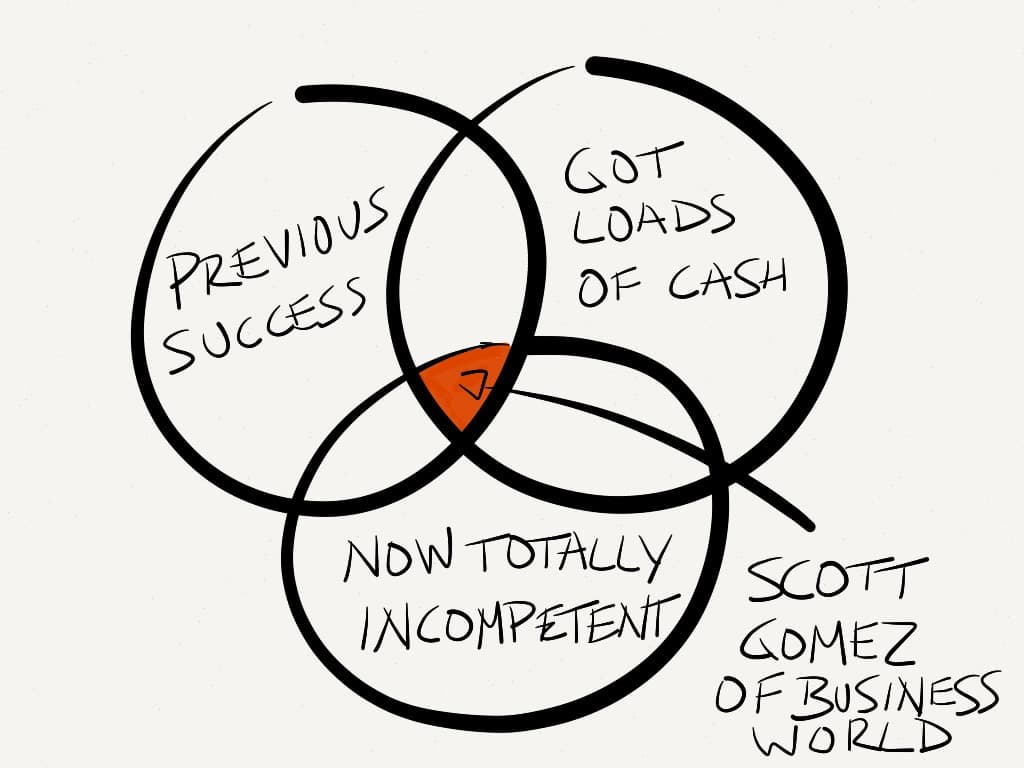 Business world equivalent of Scott Gomez