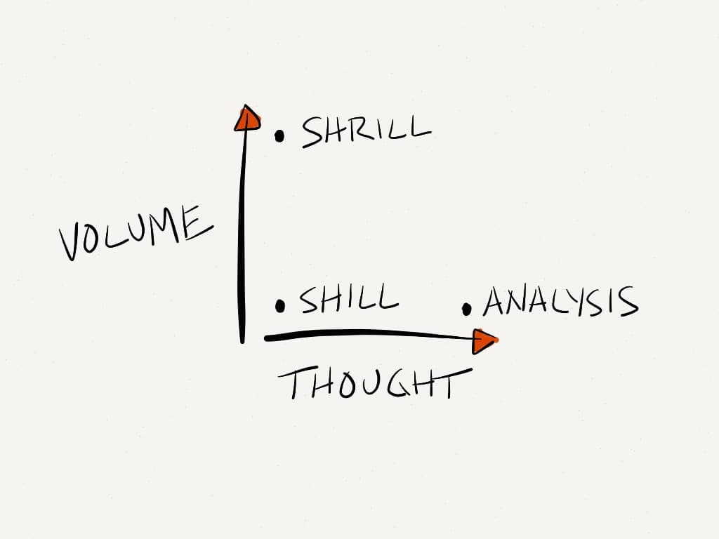 The signal and the noise