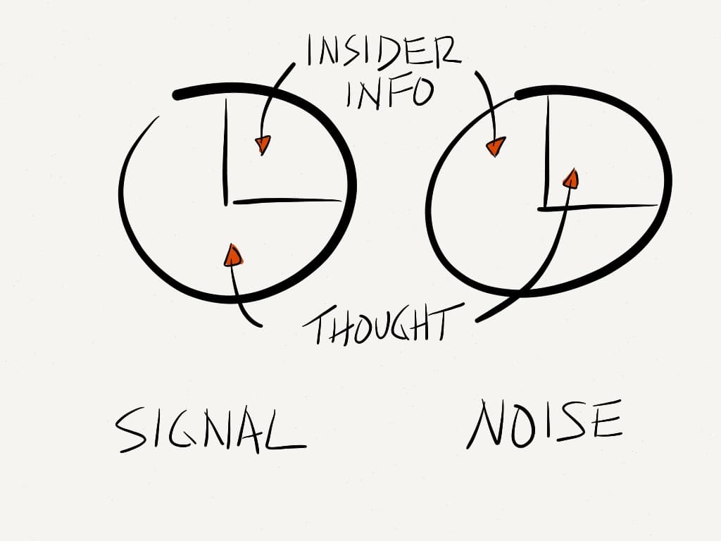 It's the thought that counts