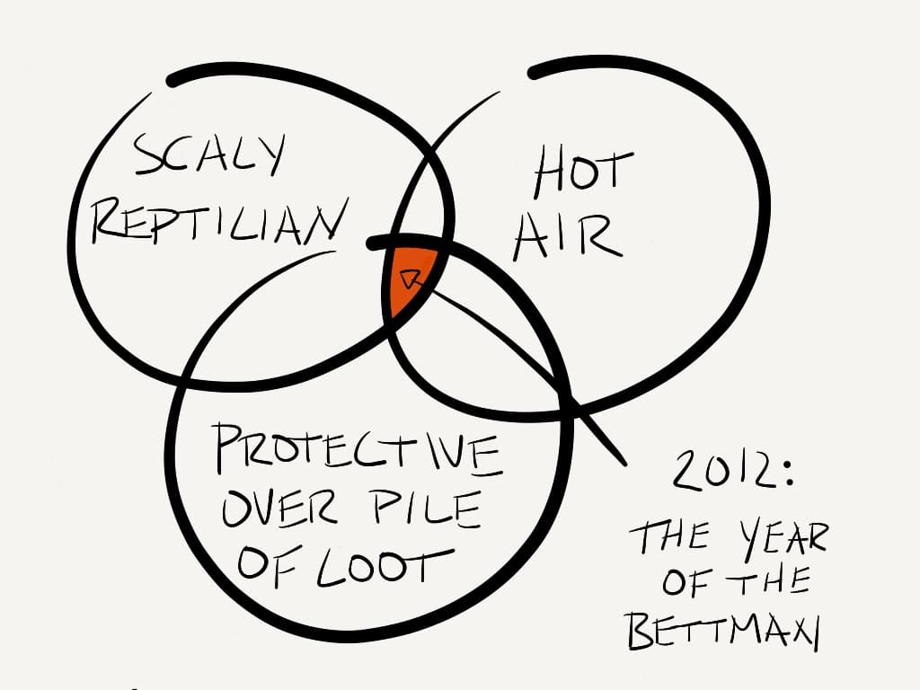 The Year of the Bettman