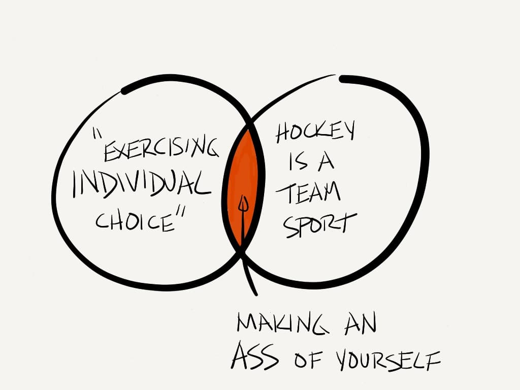 There's no INDIVIDUAL in team