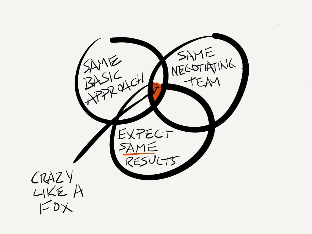 Crazy like a fox