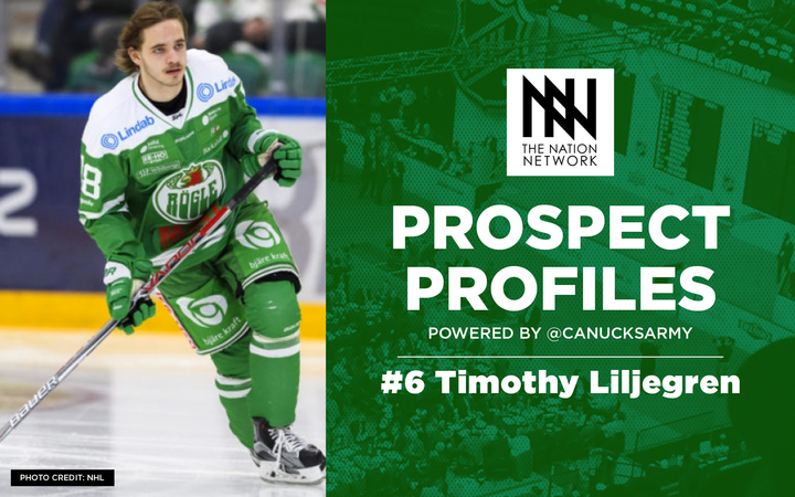 Timothy Liljegren Stats, Profile, Bio, Analysis and More
