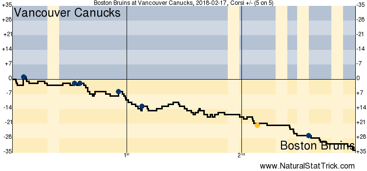 20172018-20904-cfdiff-5v5