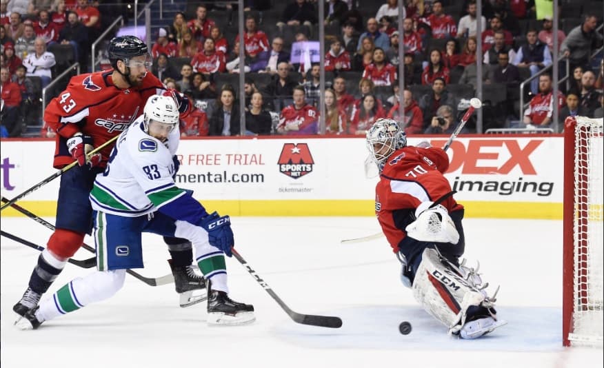 Vancouver Canucks vs Washington Capitals Post Game Recap