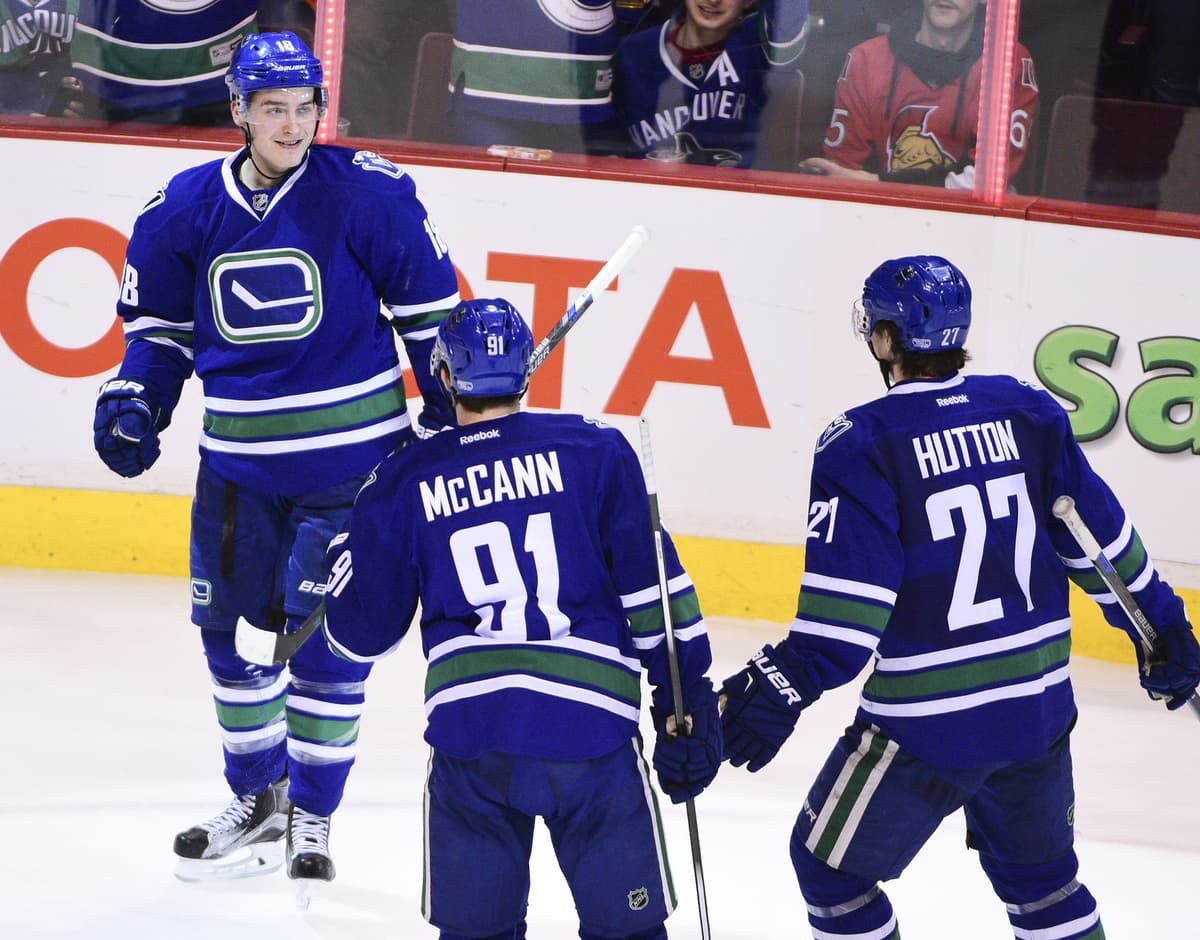 What Would The Canucks’ Roster Look Like Without Trades Or Free Agency?