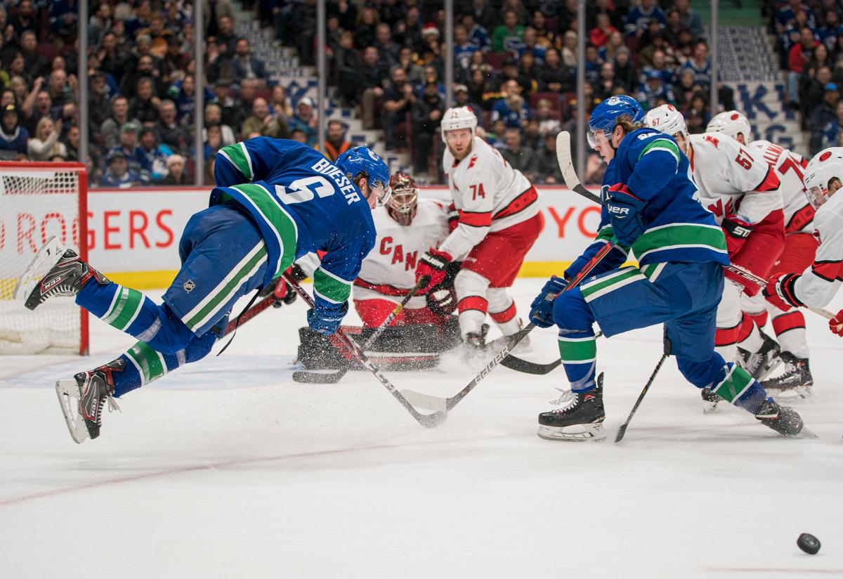 Canucks Army THE GAME DAY – Canucks @ Hurricanes - CanucksArmy