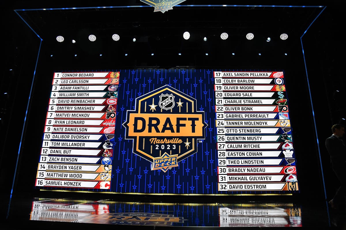 Getting to know the 2024 NHL Draft class The players likely out of the