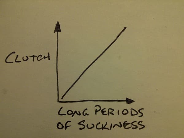 The forecast for Daniel Briere is periods of suckiness with a chance of clutch.