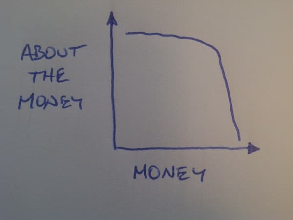 It really isn't about the money. Any more.