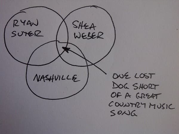 David Poile's new career