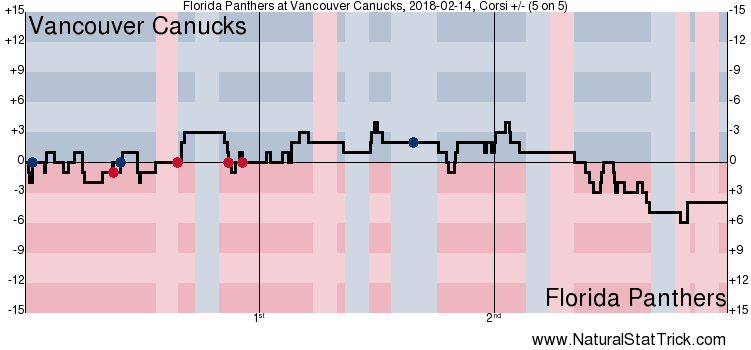 20172018-20878-cfdiff-5v5