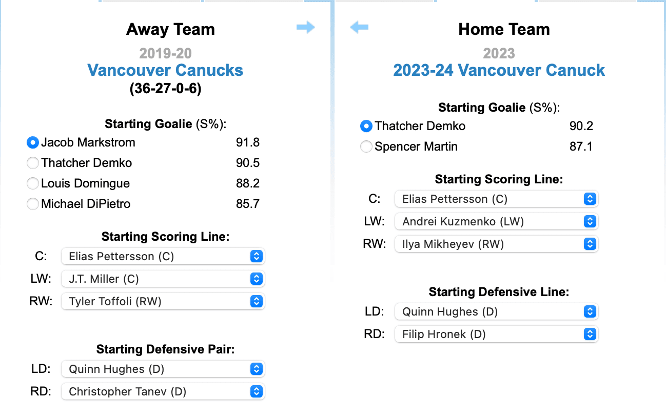 Starting lineups for the two teams