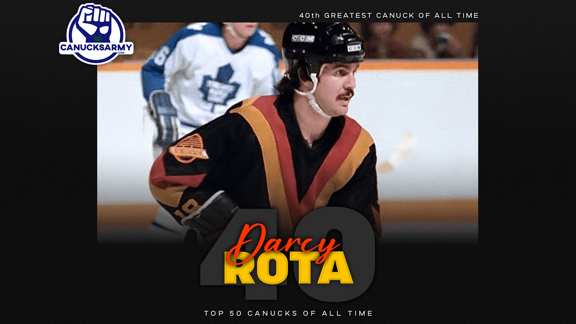 Top 50 Canucks players of all time: #40 – Darcy Rota